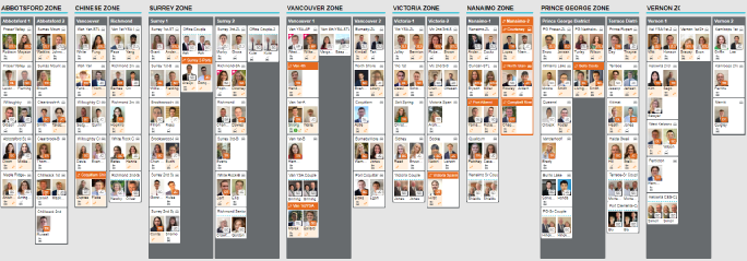 Transfer Board 10-2024