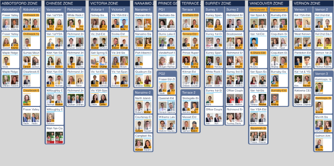 Transfer Board 11-2023