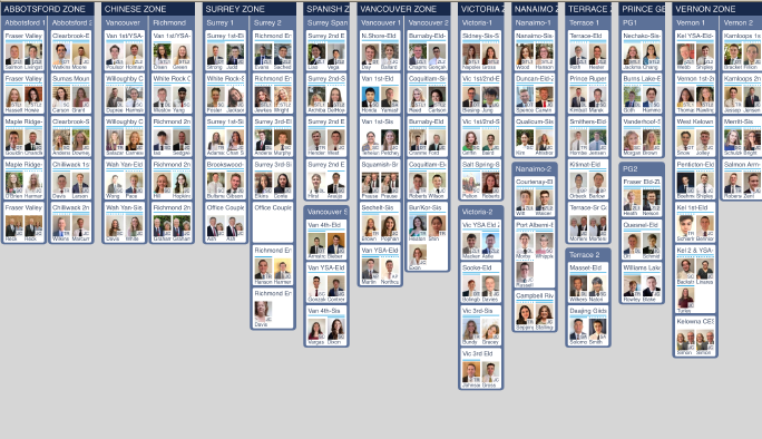 Transfer Board 01-2024-rev-1