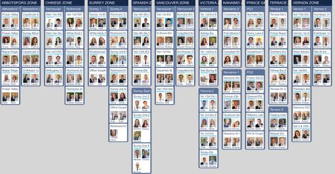 Transfer Board 02-2024-rev-1