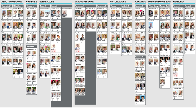 Transfer Board 06-2024-rev-1