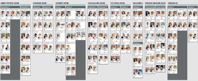 Transfer Board 07-2024-rev-1
