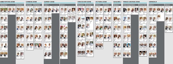 Transfer Board 09-2024